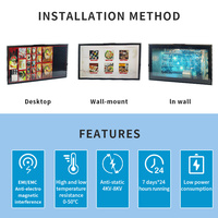 Montage mural VESA personnalisé 27 pouces HD moniteur lcd extérieur industriel VGA moniteur à écran tactile capacitif