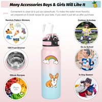 Hot Selling Stainless Wholesale Insulated Hot Water Bottles No Minimum Stainless Steel Water Bottles Bulk
