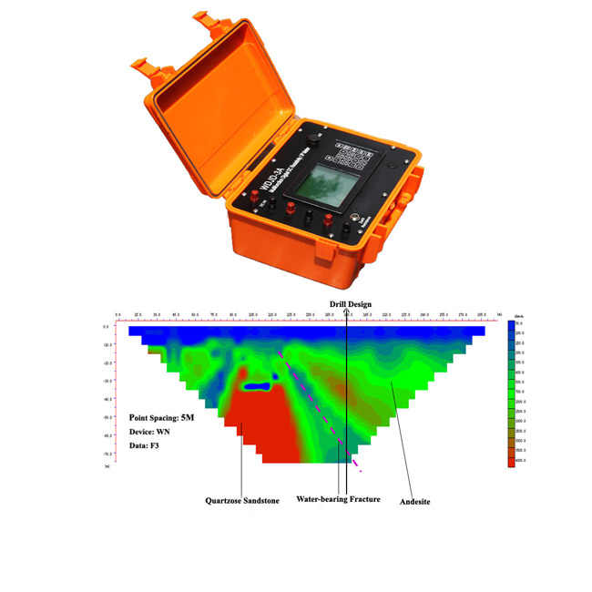 Electrical Resistivity Tomography Instrument for Groundwater Detection
