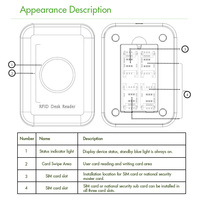 Codificador de Tarjetas Inteligente Plug & Play de 125 kHz, Lector de Tarjetas de Proximidad RFID de Escritorio USB de Plástico