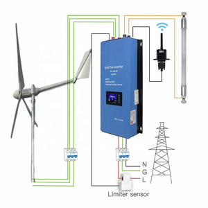 Aerogenerador de <span class=keywords><strong>1000</strong></span> Vatios y 1 kW - Product Image 1