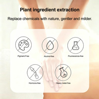Huile Essentielle Naturelle de Saposhnikovia Divaricata 100% Pure, Extraction Supercritique au CO2, Rafraîchissante pour l'Esprit, Huile Anti-Moustiques