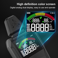 Penguji radiasi elektromagnetik EMF01R, Dosimeter pendeteksi radiasi lapangan elektromagnetik dengan penghitung emisi Emf