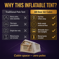 Tente de camping gonflable d'extérieur pour 5 à 8 personnes, 3000 mm+, imperméable, coupe-vent, portable, ouverture rapide