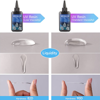 Logo OEM Résine Durcie UV Résine Doming Dip Résine Durcissement Résine Japon Résine UV liquide Colle UV Stratification de verre pour fil