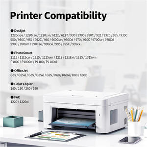 FULUXIANG Compatible <span class=keywords><strong>HP</strong></span> 45 78 51645 Cartucho de tinta de inyección de tinta de color para impresora <span class=keywords><strong>HP</strong></span> <span class=keywords><strong>DeskJet</strong></span> <span class=keywords><strong>200</strong></span> 200Cci 710C 712C - Product Image 2