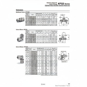 อุปกรณ์ใส่นิวเมติก SMC KFG2L0425-00ชิ้นส่วนนิวเมติก - Product Image 1