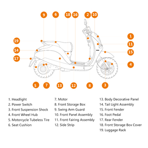 Pièces détachées électromobiles en gros, accessoires de remplacement durables pour électromobiles adultes - Product Image 1