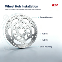 Kit de disques de frein avant et arrière KYZ, rotor en aluminium CNC 7075, robuste, tout-terrain, pour vélo électrique Sur Ron Light Bee X Segway X160 X260
