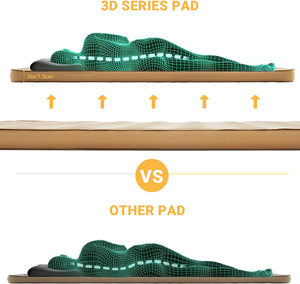 WOQI Tapis <span class=keywords><strong>de</strong></span> couchage imperméable ultra-épais en polyester TPU 3kg léger pour <span class=keywords><strong>2</strong></span> <span class=keywords><strong>personnes</strong></span> en plein air - Product Image 5