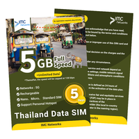 Carte SIM Physique 3-en-1 pour Connectivité Mobile Mondiale en Gros en Thaïlande, Pack Personnalisé 4G 5G, ESIM de Voyage, Données Illimitées