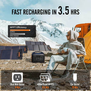 Folding 100 Watt Easy Carry <b>Solar</b> Energy Charger Cell Camping Kit Portable <b>Solar</b> <b>Panel</b> - Product Image 4