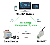 Acrel ADW300 220V/380V Compteur d'énergie IOT sans fil triphasé en option 4G 2G WiFi NB-IoT LoRa pour la surveillance de l'alimentation