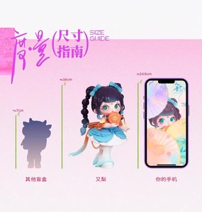 Authentique ZIYULI Chinese Romance Series Adult & Kids Mystery Boxes Figures In the Painting Like Dream Blind Toys & Gifts D1 - Product Image 6