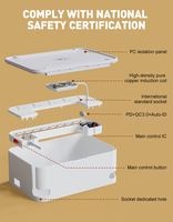 LDNIO SN5310W Regleta de Viaje Eléctrica con 5 Tomas de Corriente EU/UK, Extensión Universal con Puerto USB y Protector de Sobretensión