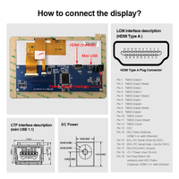 Pantalla Táctil LCD TSD de 7'' (7 Pulgadas) con Resolución de 800x480, 12h TN, Interfaz HD-MI, USB, I2C, con Placa HD MI