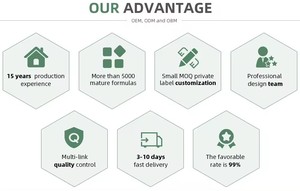 Private Label LANORIENT naturale organico vitamina C idratante Anti-invecchiamento sbiancante coreano cura della pelle crema al retinolo - Product Image 6