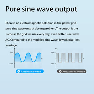 Usine en gros 2000W 3000W onduleur <span class=keywords><strong>solaire</strong></span> onde sinusoïdale pure avec écran LCD 12V DC et 220V AC sortie pour voiture maison 60Hz fréquence - Product Image 6