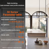 Fenêtre à cadre dissimulé en acier série 50, verre isolant anti-condensation, battante horizontale, insonorisée, certifiée Energy Star