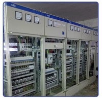 Gabinetes de Distribución de Control Industrial Personalizados DZMCT, Gabinetes Fotovoltaicos Conectados a la Red para Equipos de Distribución de Energía