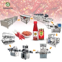 Chilisaus-menging, rode pasta, bottel- en verwerkingslijn, Guangzhou, volledig verse peperproductielijn, maakmachine voor malen