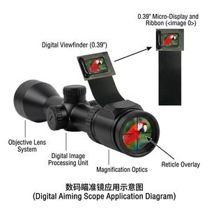 0.39 Inci 600nit Kecerahan Ultra Tinggi Micro Red Dot Sight 2 MOA Dot Baterai 10K Jam Shake Awake IP67 untuk Scope - Product Image 3