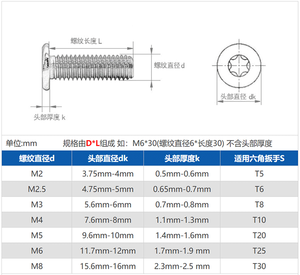 Viti a Testa Piatta Torx in Acciaio Inox 304 M3 M4 M5 M6 M8 - Product Image 6