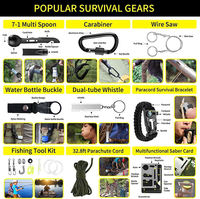 Sac tactique d'urgence pour la survie en plein air, accessoires de camping d'aventure, kit de survie pour la randonnée