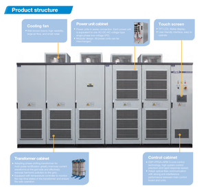VFD แรงดันไฟฟ้าปานกลางรุ่นใหม่ของแท้ GD5000 3kV 3.3kV 4.16kV 6kV 6.6kV 10kV 11kV ราคาดี GD5000 GD5000 3kV 3. - Product Image 5