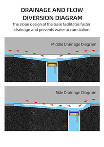 SUS 204 304 Rejilla de drenaje lineal moderna para ducha de hotel, negra, 2 en 1, con panel de inserción para azulejos, patas ajustables, ligera, rectangular larga - Product Image 6
