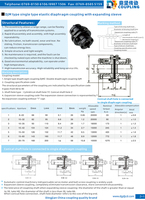 Accouplement à disque à simple ou double diaphragme, structure d'accouplement, personnalisable OEM pour servomoteurs et moteurs pas à pas