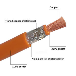 XLPE 구리 케이블 SWA PVC 고전압 차폐 DC 전원 케이블 - Product Image 5