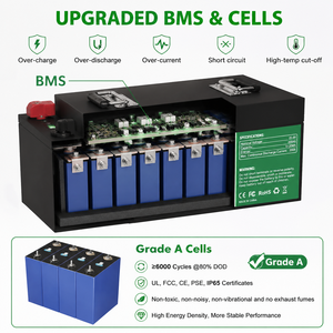 Batterie au phosphate d'énergie solaire 12V 24V 100AH 200AH 280AH 300AH en stock UE PL, batteries lithium-ion renouvelables LFP48100P 24V 200AH L - Product Image 6