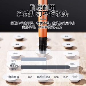 Guest Quality 13pcs Impact Magnetic <b>Torx</b> Bit 150mm Steel <b>Screwdriver</b> Set For Auto Repair - Product Image 5