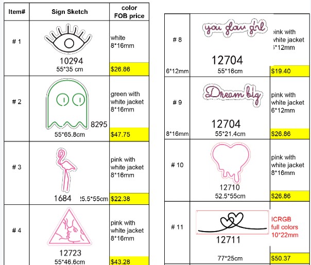 Светодиодная Неоновая Гибкая вывеска