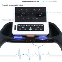 Tapis roulant électrique intelligent commercial avec écran LCD, moteur 3HP, programmes d'exercices, commande par boutons pour les salles de sport et la remise en forme en intérieur