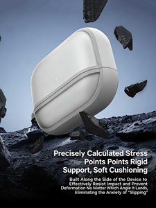 Étui Benks en TPU texturé pour AirPods Pro 3, anti-traces de doigts, antichoc, ajustement parfait, finition mate transparente - Product Image 3