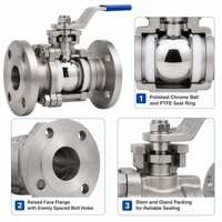 Válvula de Bola con Brida de Acero Inoxidable de 2 Piezas, ANSI 150, Resistente al Fuego, Alta Presión, Certificación CE, para Sistemas de Aceite, Gas y Agua, Directo de Fábrica