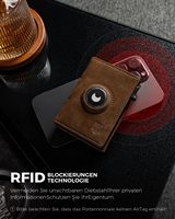 Pemegang kartu pria kapasitas 10 kartu THUMBS-UP dompet Tag udara cerdas penghalang RFID kartu Pop up kulit Full Grain