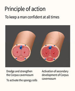 100% Effectieve Lullen Penis Vergrotingspomp Kruidencrème Lange Tijd Sekscrème Grote Lul Seksproducten Speelgoed Voor Mannen Mannelijk China - Product Image 5