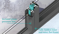 Fenêtres à persiennes insonorisées de sécurité Nordi, taille et couleur personnalisées, verre Low-E rempli d'argon, cadre en alliage d'aluminium, double étanchéité