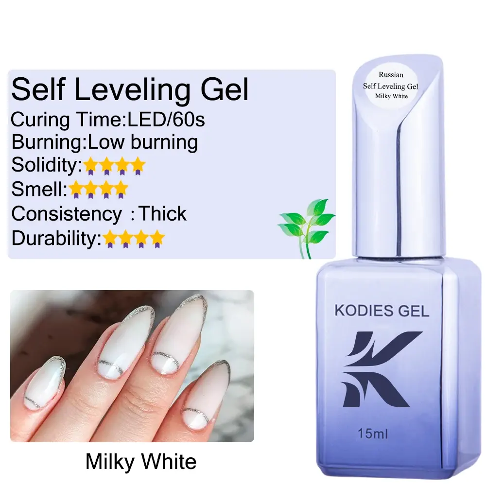 น้ำนมปรับระดับเอง