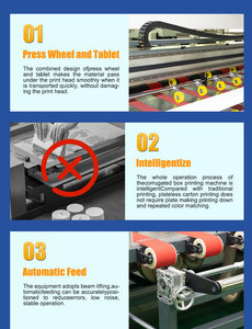 700 mét vuông mỗi giờ 2500mm chiều rộng in Kích thước túi xách bao bì hộp carton hộp sóng máy in kỹ thuật số - Product Image 6