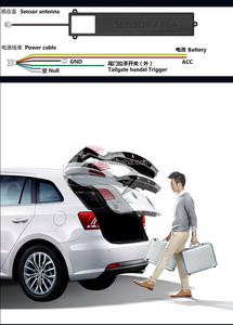 Capteur de coup de pied d'ouvre-coffre universel intelligent pour accessoires de voiture - Product Image 4