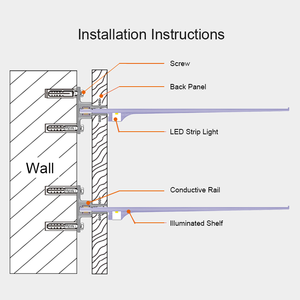 Estante Flotante Integrado en la Pared con Perfil de Aluminio, Iluminación LED, Luz Debajo del Gabinete con Panel de Aluminio - Product Image 3