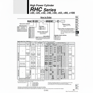 Pièces pneumatiques RHCF40-175 de cylindre de puissance élevée de SMC Pneumatics - Product Image 1