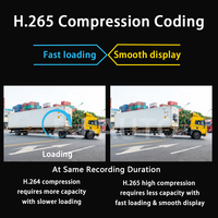 PJAUTO H.265 Full HD 1080P 7 ''-10,1'' Split Quad DVR Bus Monitor System con G-sensor incorporado MDVR