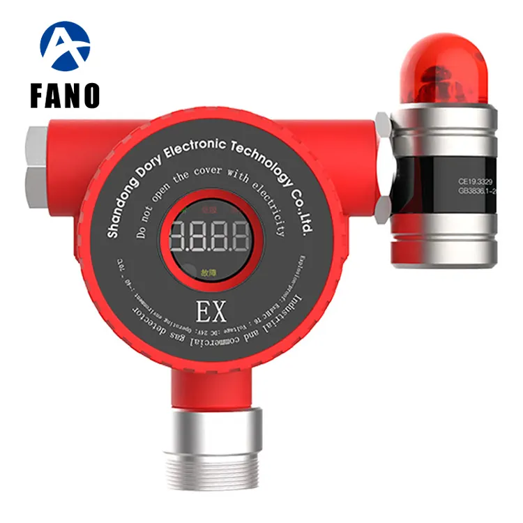 Fano China Leveranciers Co C2h 6 H 2S H2 C4h6 Ch4 Nh3 Methaan Ammoniak Gas Detectie Apparaat