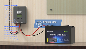 LiFePO4 リチウムイオンバッテリー <span class=keywords><strong>12V</strong></span> 100Ah 6000サイクル長寿命 マリン・ボート・エレキ・カヤック用 - Product Image 3