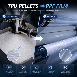 Rollo de Película Protectora de Pintura TPU Hidrofóbica Profesional con Adhesivo sin Burbujas para Protección de la Carrocería del Automóvil - Product Image 4